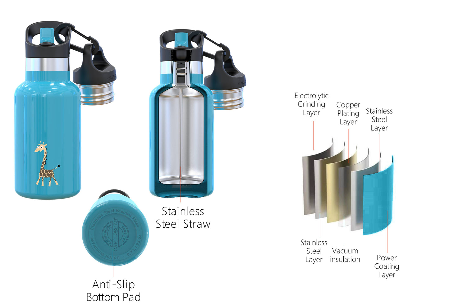 Carl Oscar TEMP-Flask 0.35L