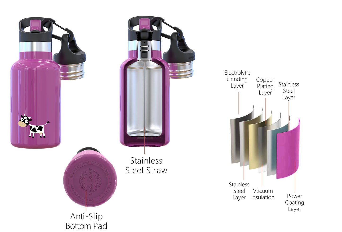 Carl Oscar TEMP-Flask 0.35L